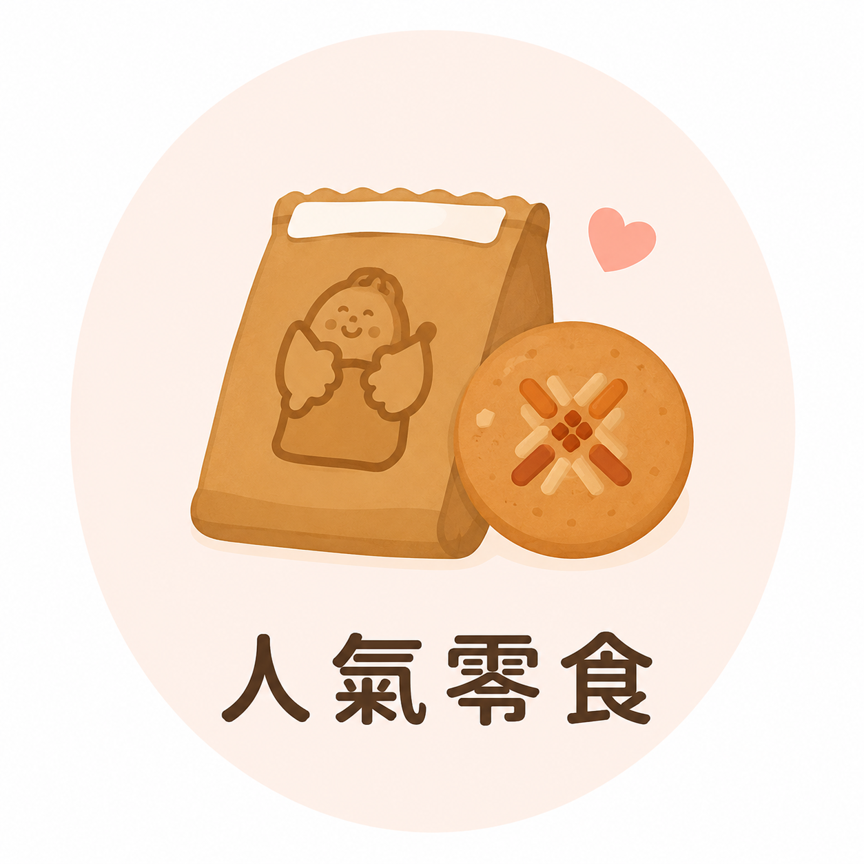 人氣類別