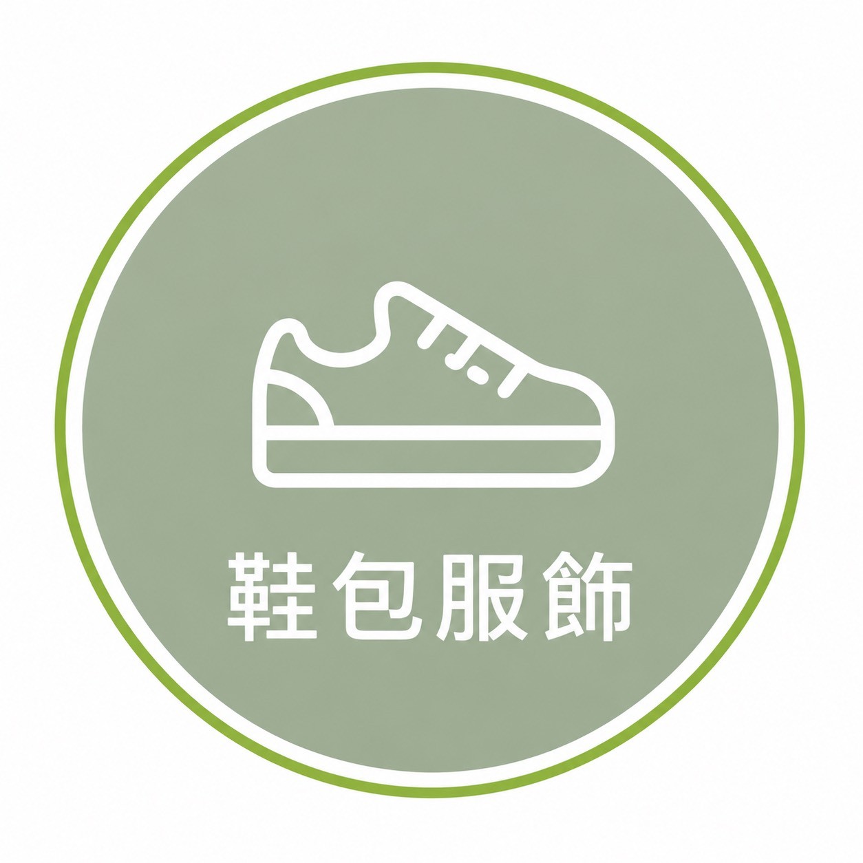 人氣類別