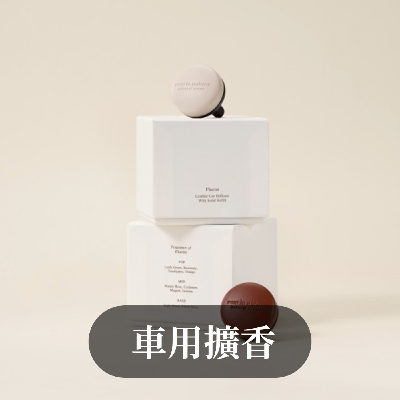 人氣類別