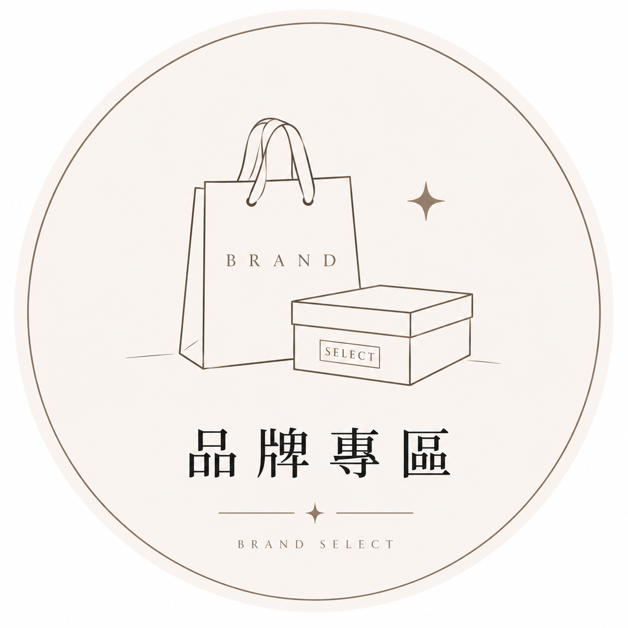人氣類別