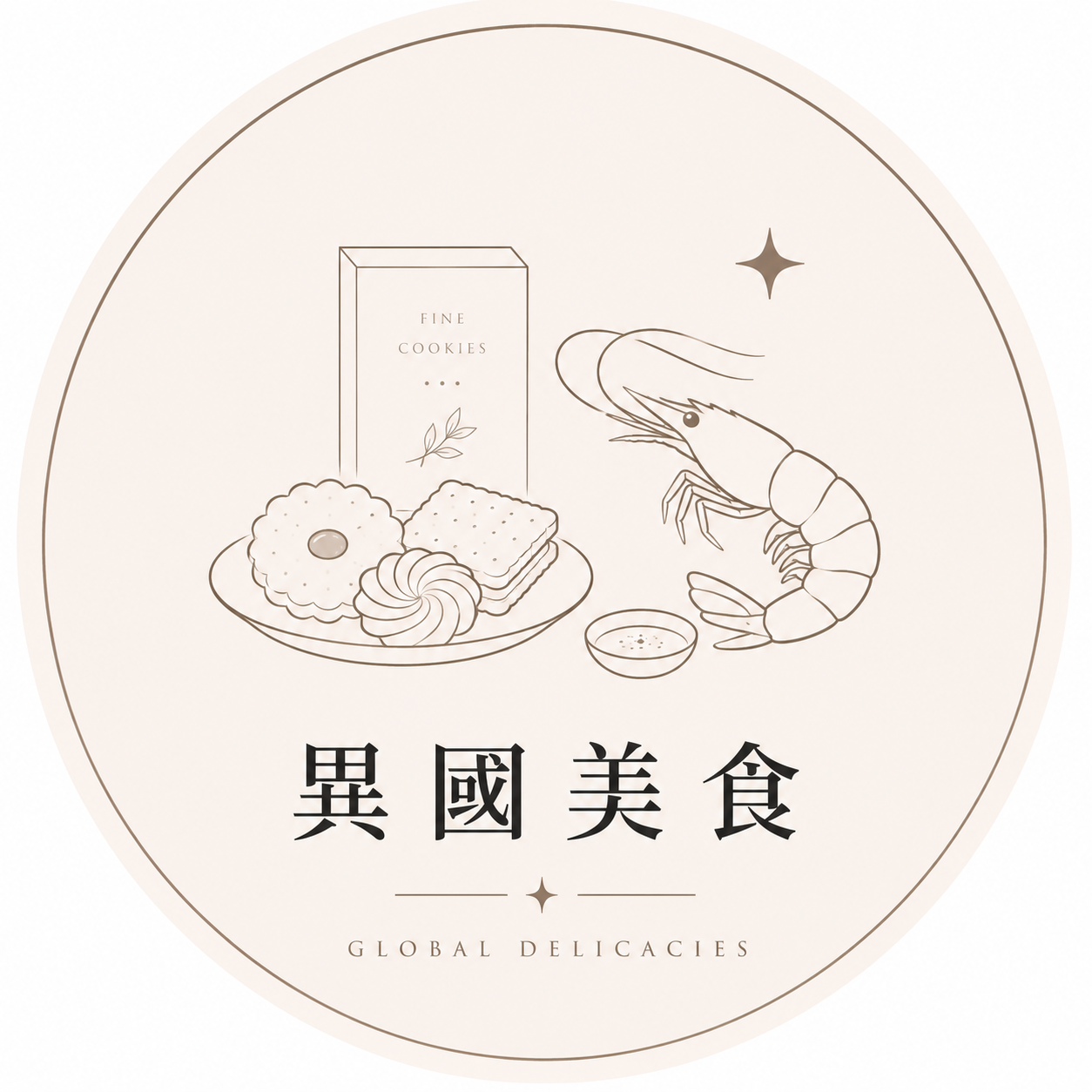 人氣類別