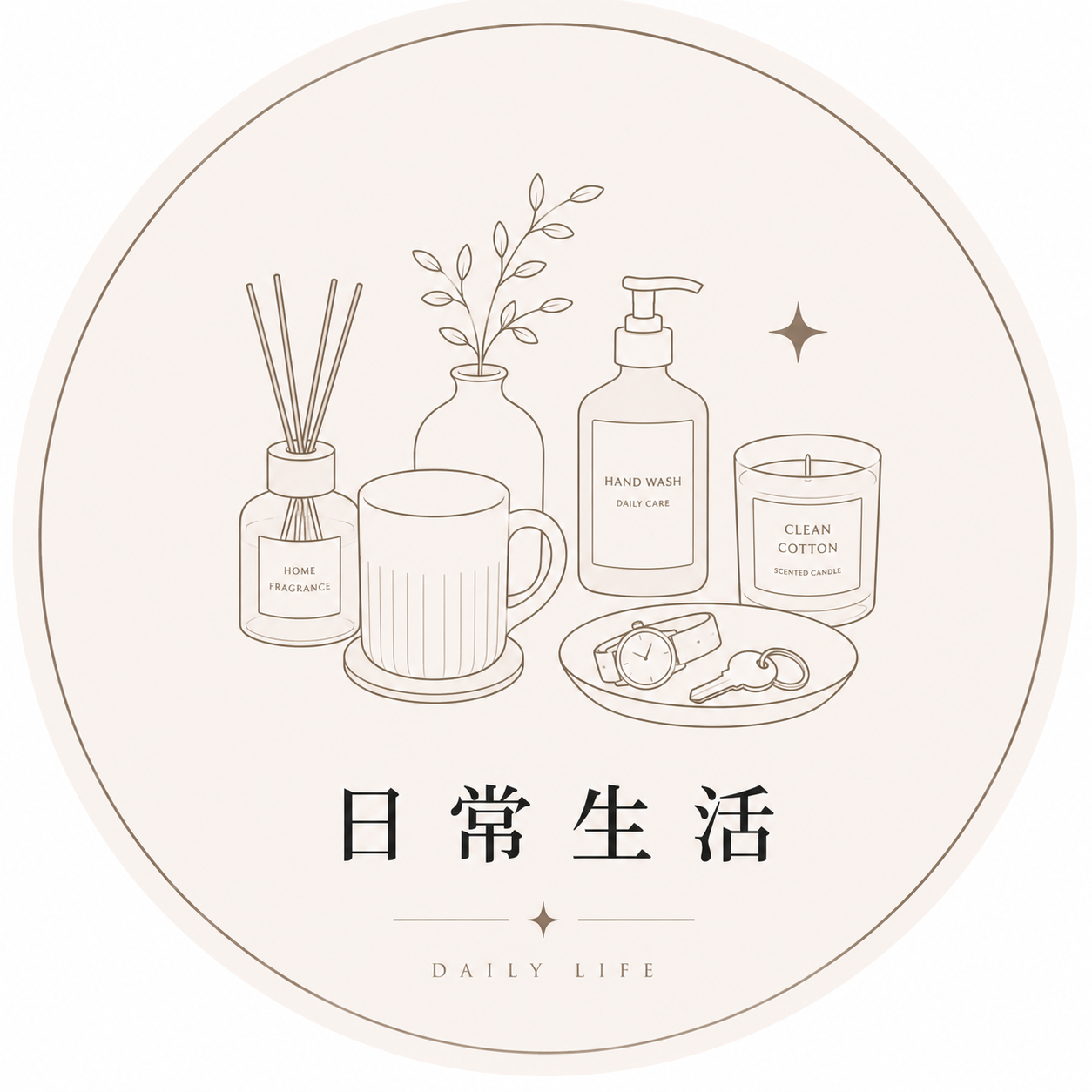 人氣類別