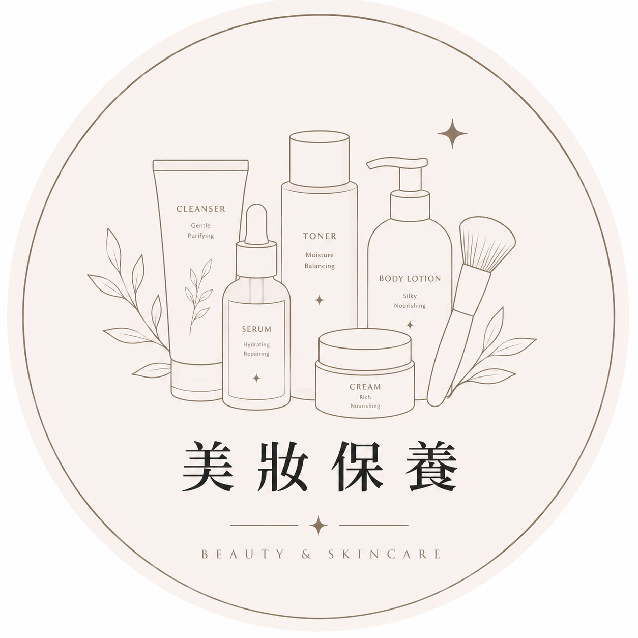 人氣類別