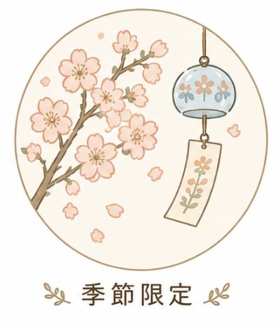 人氣類別
